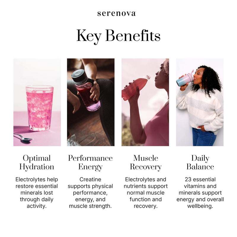 Serenova Electrolytes Sachets with Creatine 15 x 8g | Pink Lemonade Flavour | Low Calorie Electrolytes with 23 Vitamins & Minerals | Hydration Sachets for Women | Supports Performance & Recovery