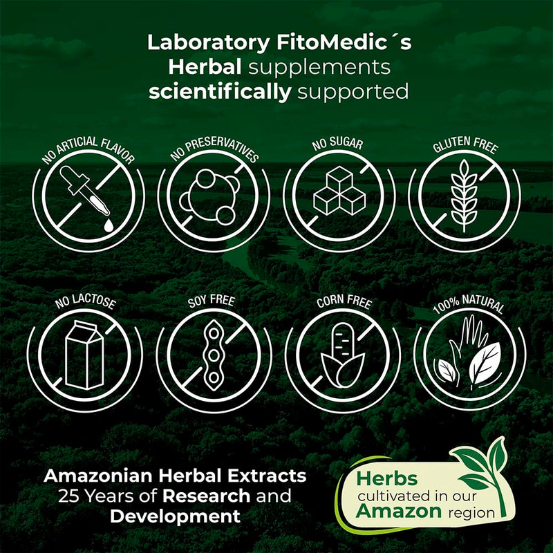 [Australia] - FITO MEDIC'S Lab - Chlorophyll - pure - 800 mg per serving- 200 Softgels - chlorophyll capsules -detox cleanse, greens supplements- chlorophyll pills - Ultra high Absorption. 