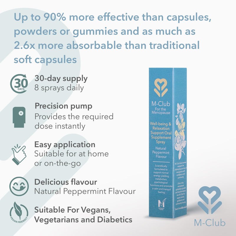 Wellbeing & Relaxation Oral Supplement Spray 14ml – Fast-Absorbing B Vitamins & Magnesium, Menopause, Energy & Mood – Vegan, Non-GMO, No Additives, Peppermint Flavour - 30-Day Supply