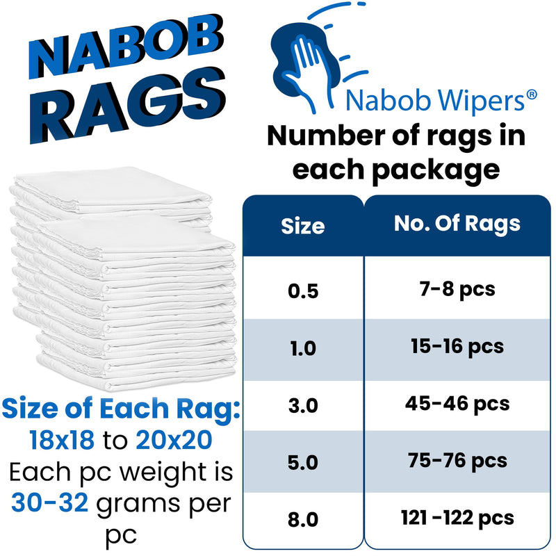[Australia] - New Lint Free Rags 100% Cotton for Cleaning, Soft Cloth TShirt Material for Cast Iron, Staining Wood, Dust Rags, Shoe Polishing (18"x18") 15 Pack 18x18 Inch (15 Pack) 