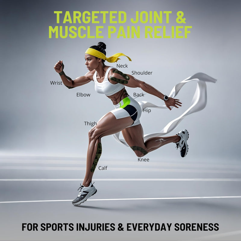 Alpha Synthetic Kinesiology Tape, Ultra-Sticky Adhesive Athletic Tape, 40 Count Precut Strips 2 Rolls, Pain Relief & Joint Support, Elastic Kinesio Tape for Knee, Wrist, Ankle, Camo Black