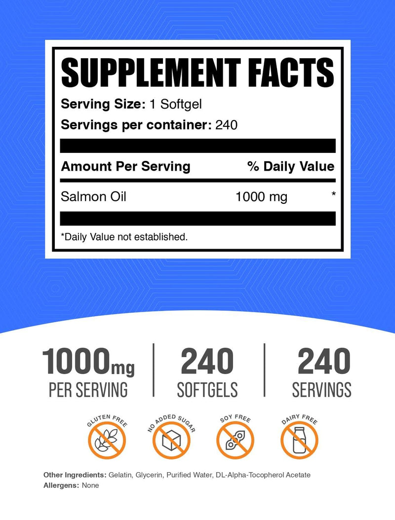 BulkSupplements.com Salmon Oil Softgels - Omega 3 Supplement, Wild Alaskan Salmon Oil Supplements - 1000mg, Gluten Free, 1 Softgel per Serving, 240 Count (Pack of 1) 240 Count (Pack of 1)