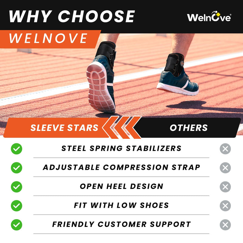 Welnove Ankle Support Brace with Stabilizer - Sports Stabilizing with Adjustable Compression Straps for Women & Men - FSA/HSA Eligible (2, Black, Large) 2