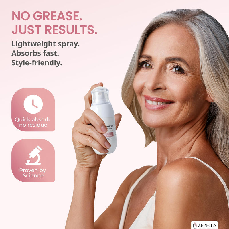 H-Regrow Hair Growth Spray – With Rice Water, Biotin, Aloe Vera, Caffeine, and Ginger – Hair Growth Product for Men and Women – For Thinning Scalp