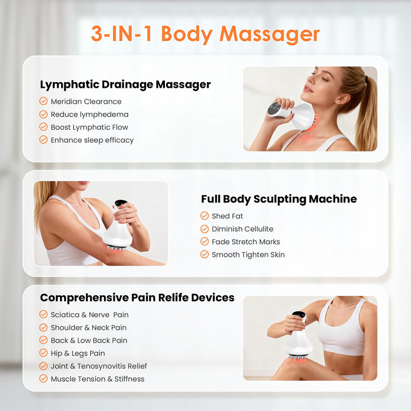 GDQ Lymphatic Drainage Massager, 9-Level Cellulite Massage Tool 21 Massage Nodes, Red Light, Heat & Vibration, Advanced Level Control, for Belly, Arms, Thighs & Full-Body Care