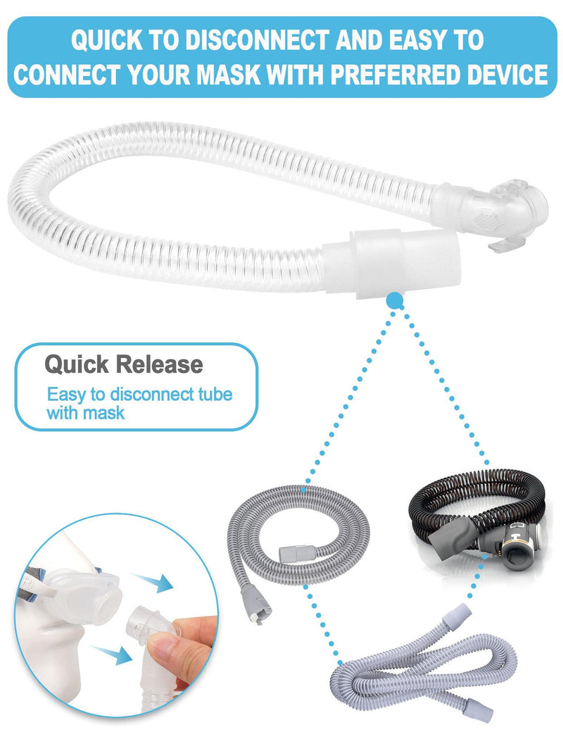 [Australia] - Replacement Set for P10 Series, Includes Headgear, Frame, Tube, Clips in One Pack, Snug Fit & Durable Replacement 
