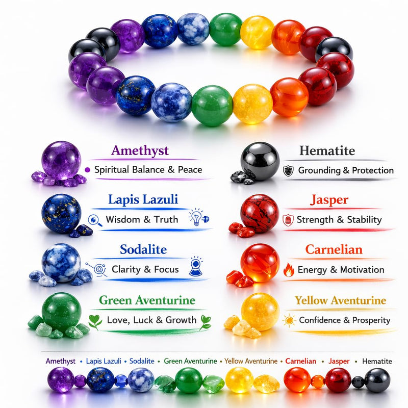 Healing Crystal Bracelet for Women & Men – Protection, Abundance, Calm & Positive Energy | Seven Chakra Gemstone Bracelet Collection | Adjustable Crystal Bracelet with Authenticity Certificate Multi