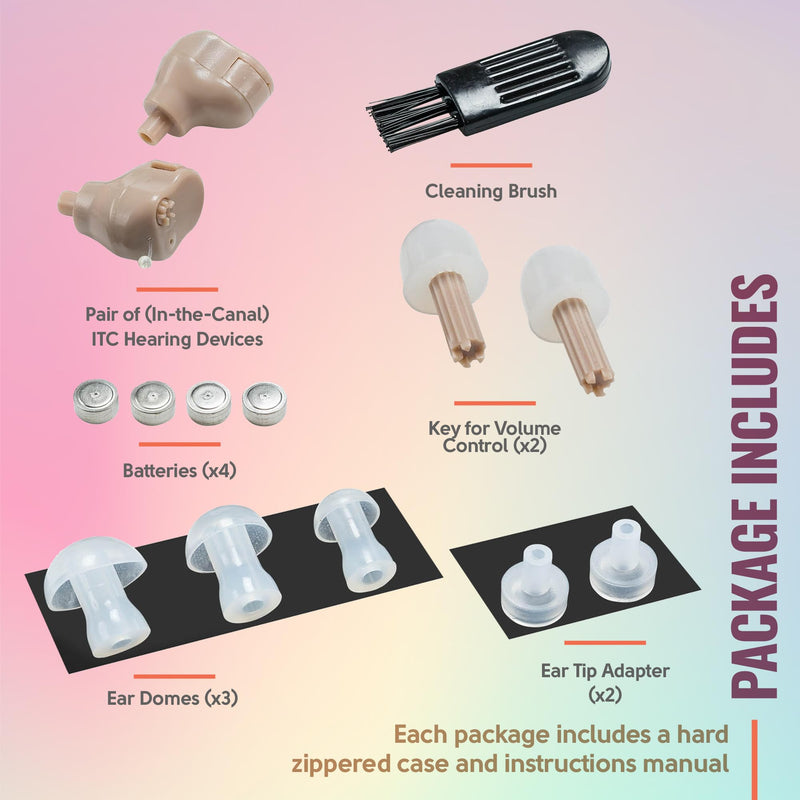 MEDca Hearing Ear ITC (Pair) "Extra Small" Second Generation