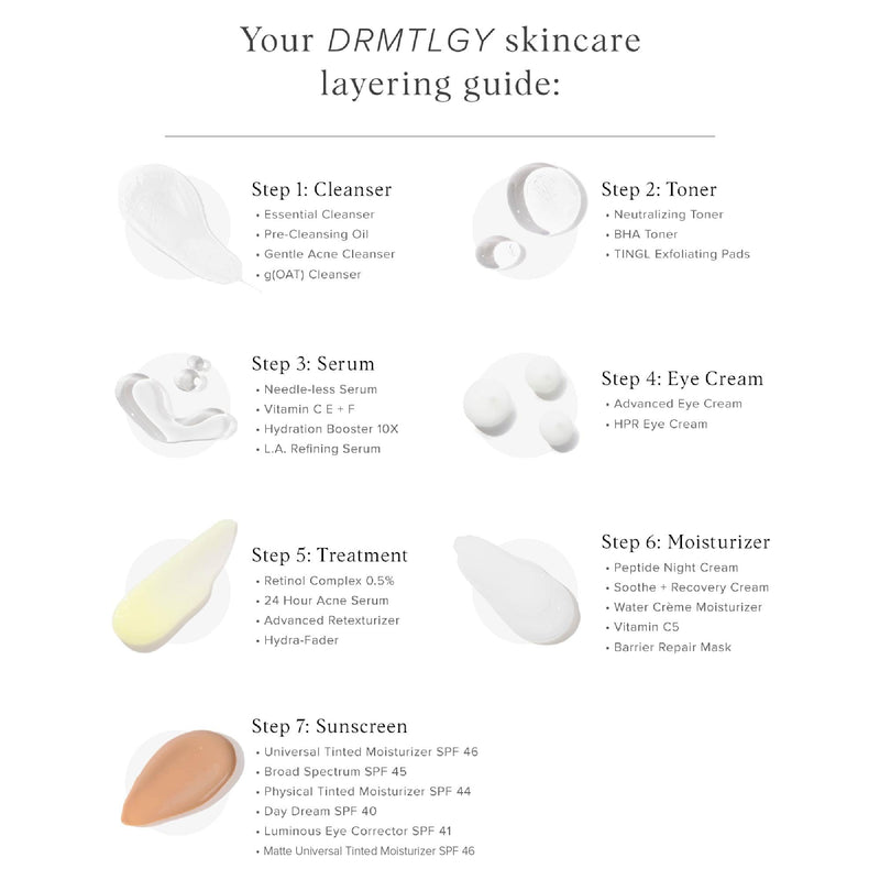 DRMTLGY 0.5% Retinol Serum for Face - Anti Wrinkle with Vitamin C and Vitamin E - Retin A Anti Aging Serum - Made in the USA 0.5% Resurfacing