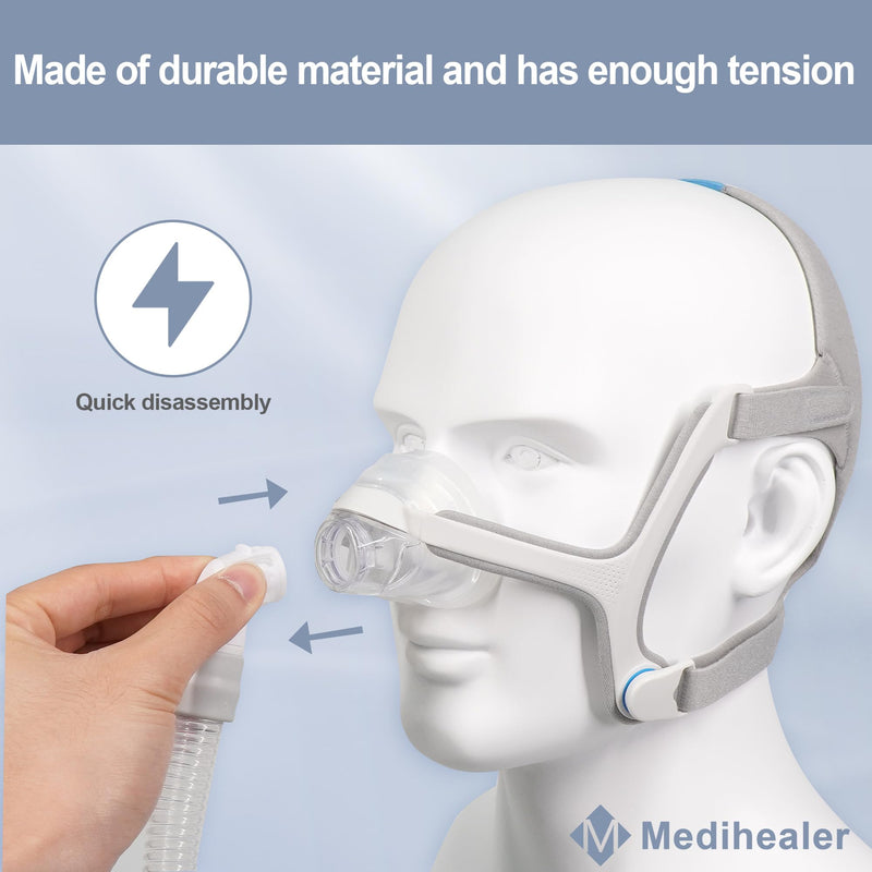 [Australia] - 2 Packs Replacement Tube for Airfit N20,FSA HSA Eligible, Replacement Short Tube Compatible with N20, Great Value CPAP Supplies by Medihealer. 