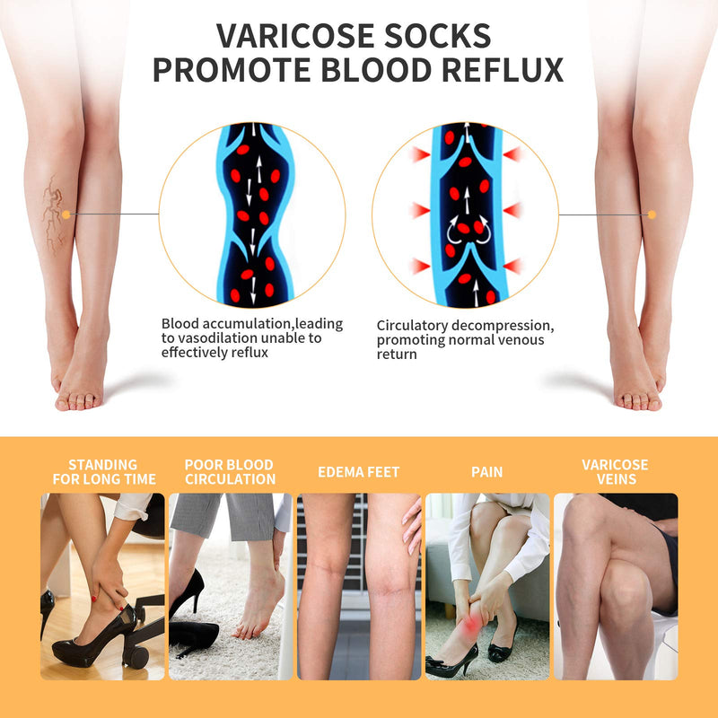 [Australia] - Compression Pantyhose 20-30mmHg Tight Stocking Gradient Compression Hose Help Relieve Swelling Edema Varicose Veins for Women Opaque Closed Toe Firm Support (Black, M) Black 