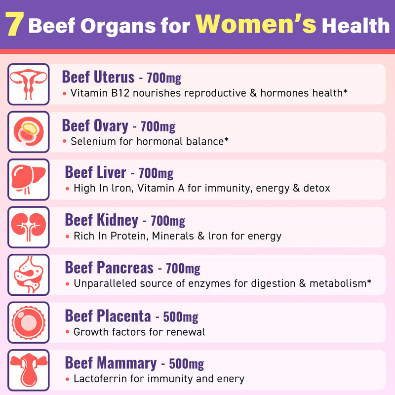 [Australia] - (180 Gummies) Beef Organ Supplement for Women - 5300mg Beef Liver, Kidney, Uterus & 10 More, for Hormone Balance, Menstruation, Energy, Immunity, Gut & Skin Health - 100% Grass Fed & Pasture Raise 180 Count (Pack of 1) 