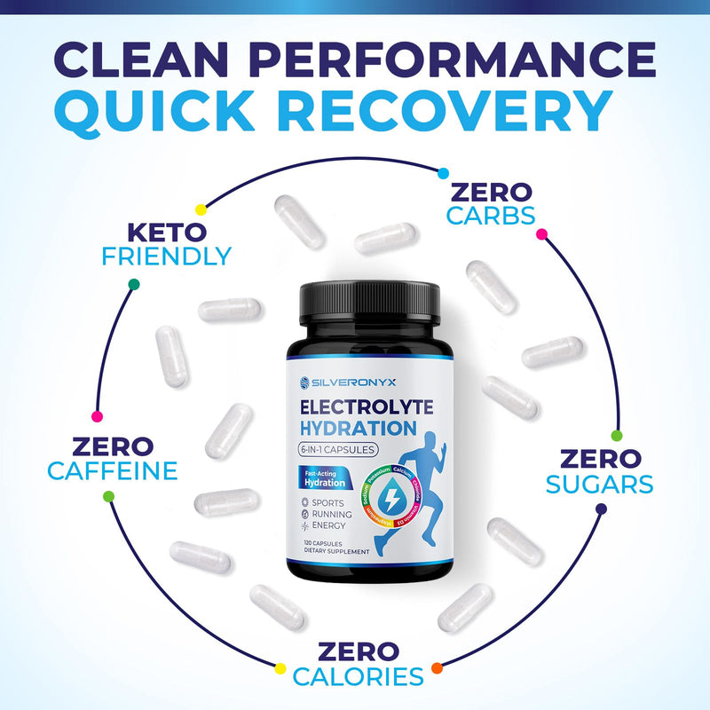Electrolytes Supplement - Sugar Free, Advanced Hydration Complex with Sodium Chloride, Magnesium, Potassium, Calcium, Vitamin D3 - Best Hydrating Mineral Salt Pills - Vegan & Keto - 120 Capsules 120 Count (Pack of 1)