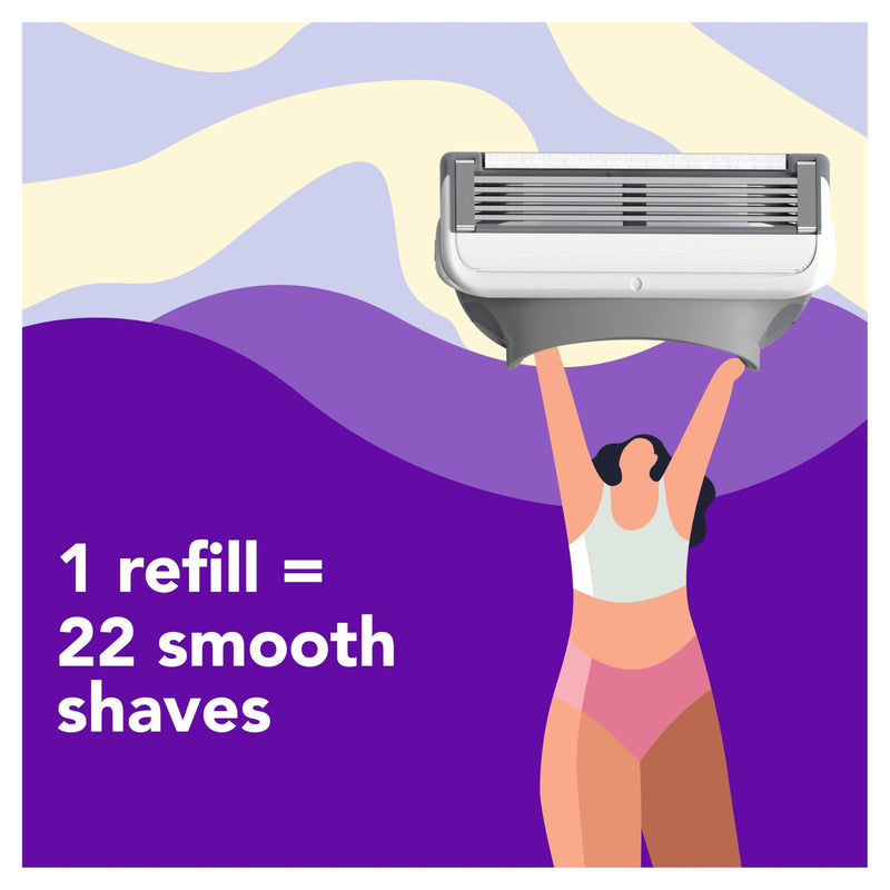 [Australia] - joy Womens Razor Blade Refills, 12 Count, Purple, Lubrastrip to Help Avoid Skin Irritation 