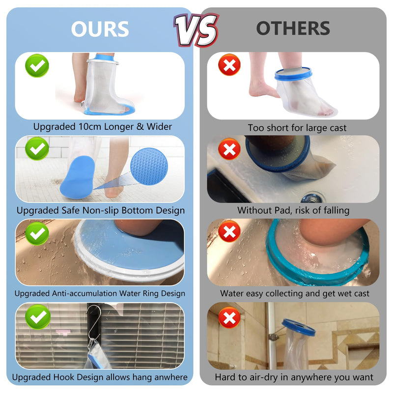 [Australia] - YUNCHI Shower Protection Foot Waterproof Non-Slip for Adults for Shower Cast Protection Waterproof Feet Foot for Showering Reusable Bandage Protection Keep Wound Bandages Dry (M-Foot) 