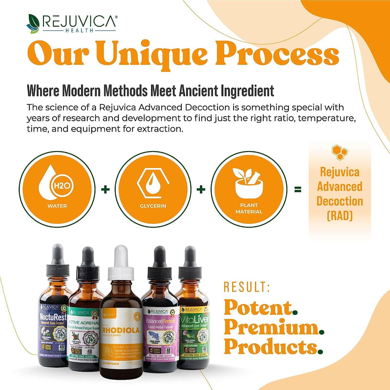 [Australia] - Active Rhodiola - Rhodiola Root Extract with Natural Rosavins - Liquid Delivery for Better Absorption - Supports Energy & Stress 