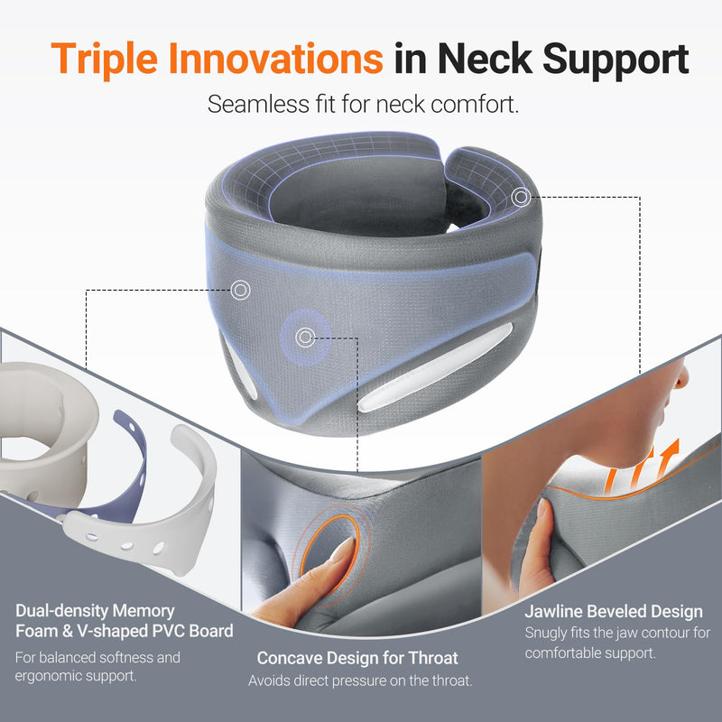 [Australia] - Ergonomic Neck Brace for Neck Pain and Support, Throat-Friendly V-Shaped Cervical Collar with Dual Memory Foam for Cervical Spine Pressure Relief and Vertebrae Stability, Non-Washable (14.0" - 16.5") 
