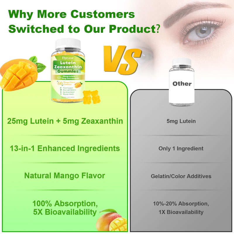 [Australia] - Sugar Free Lutein Gummies 25mg, Lutein and Zeaxanthin Supplements for Eye Health, 13-in-1 Eye Care Formula with Omega-3 Bilberry Saffron & Vitamins-Vision Health, Eye Strain, Dry Eyes, Vegan 60 Count Mango 60 Count (Pack of 1) 