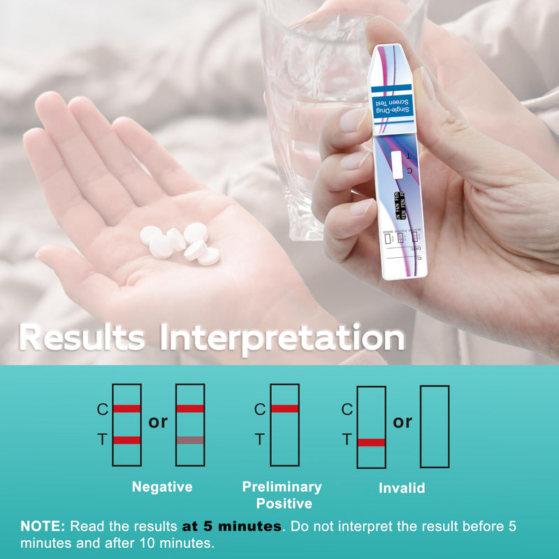 Accurate Fentanyl Single Panel Urine Dip Card, Individually Wrapped, FTY Home Drug Test, Rapid Test Results in 5 Minutes, Highly Sensitive Fentanyl Drug Test kit, 1ng/mL, 5Pack