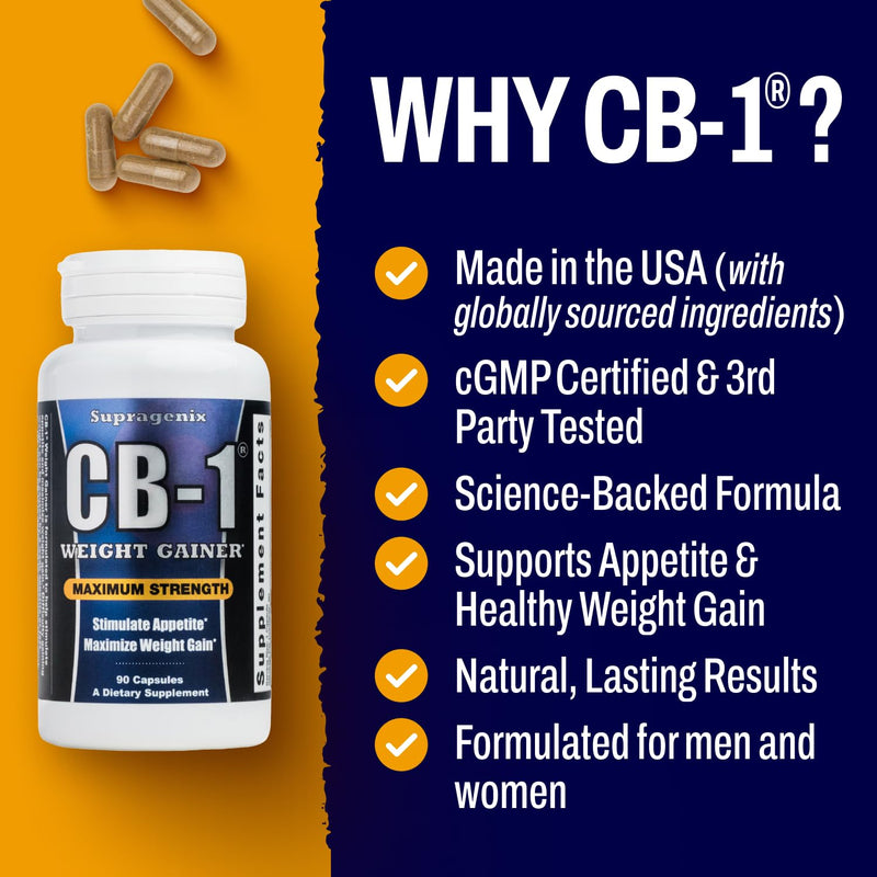 CB-1 Weight Gainer Pills (90 Count) | Clinically Tested Appetite Stimulant | Healthy Weight Gain Pills for Underweight Women & Men | Powerful Mass Gainer