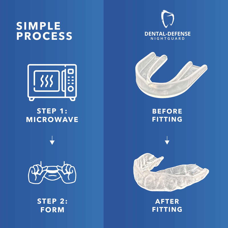 [Australia] - Professional Mouth Guard - 2 Pack Night Guard for Teeth Grinding & Clenching Relief, Protects Teeth at Night, Ideal for Comfort & Protection (Clear) Clear 