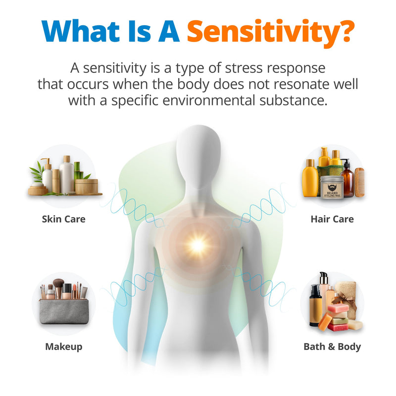 5Strands Beauty and Hygiene Sensitivity Test, At Home Hair Sample Analysis for People, Screens for Skincare, Haircare, Makeup, and Personal Care Products, Digital Results in 4 Days