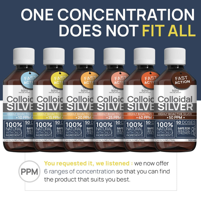 [Australia] - Colloidal Silver 15 PPM 500 ml | Premium silver water stronger than 25ppm | For humans, dogs & cats | Carbon Neutral | 100% natural with 2 ingredients 500 ml (pack of 1) 