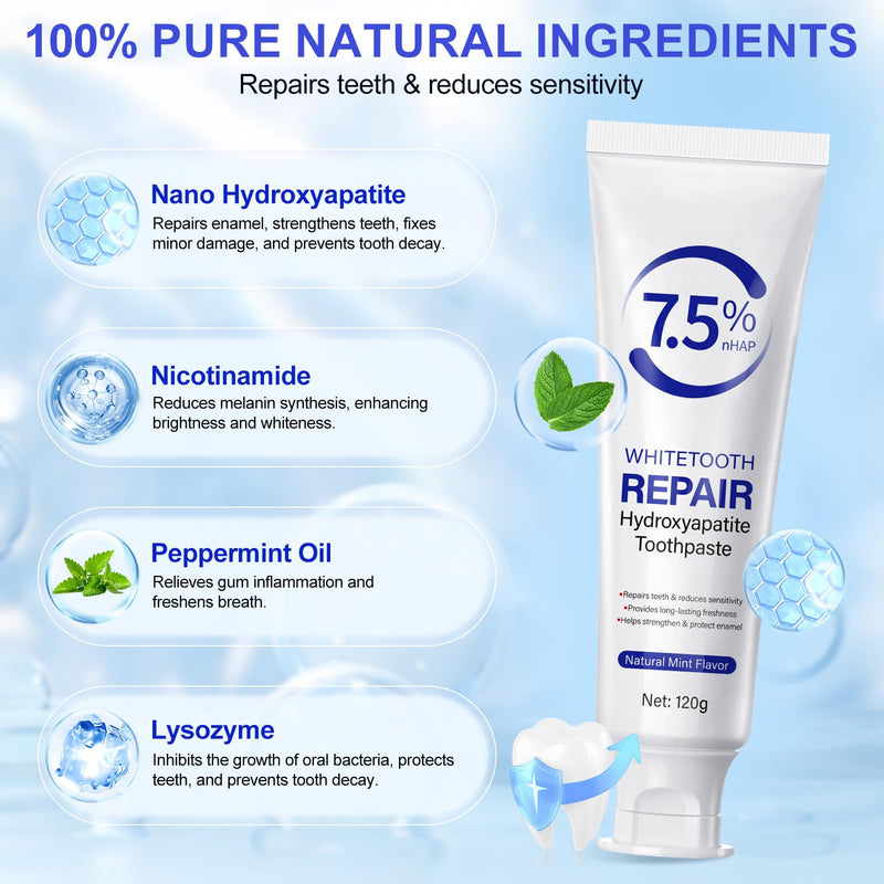 [Australia] - 7.9% Nano Hydroxyapatite Toothpaste 2Pcs - Gum Care Strengthen, Repairs Teeth and Reduces Sensitivity, Provides Long-Lasting Freshness, Prevent Cavities, Naturally Whiter Teeth, Fluoride-Free 