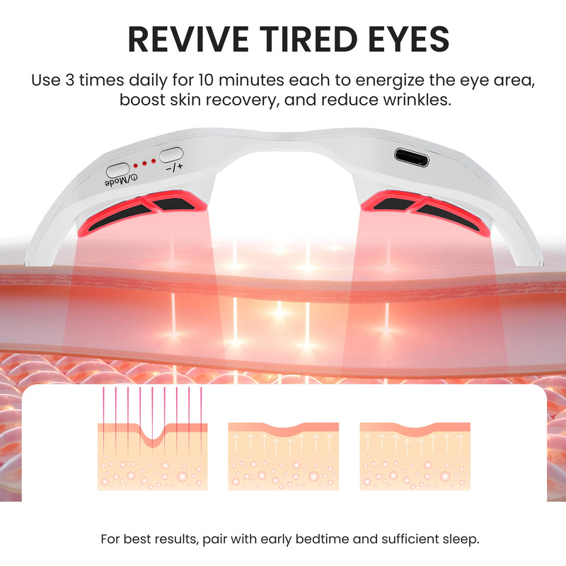 [Australia] - Under Eye Red Light Therapy Device, Red Light Therapy Glasses for Eyes Light-Weight Eye Massager for Reducing Dark Circles and Puffiness, Smoothing Fine Lines 