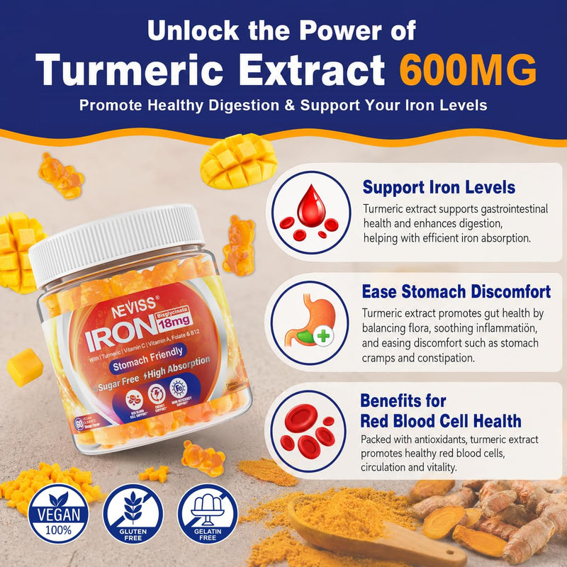 Iron Gummies for Women with Vitamin C & Turmeric, Sugar-Free, 2 Pack | Iron Bisglycinate Supplement, GLP-1 Support, for Energy & Immune Health, No Aftertaste, Non-Constipating 60 Count (Pack of 2)
