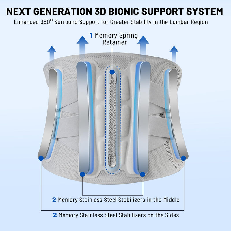 [Australia] - Adjustable Back Brace-Size S (Belly 23.6-29.5 in), 360°Support with 4 Steel Stays & Spring,Removable Triangle Pad,Ideal for Office,Gym,and Driving for Men/Women. Small 