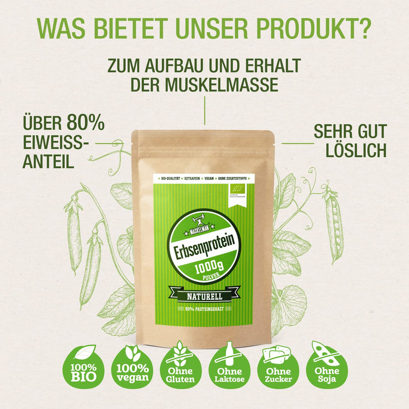 [Australia] - Organic pea protein powder - 1 KG - Pea flour including all essential amino acids - Vegan protein powder with 84% protein - Supports muscle building 