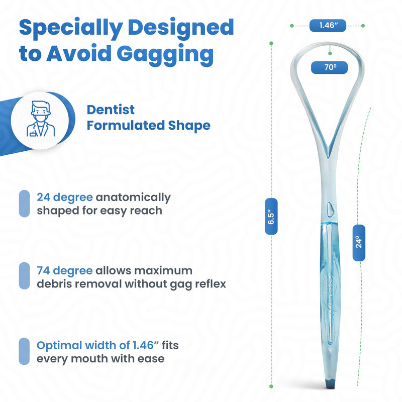 [Australia] - Dr. Nick’s White & Healthy Tongue Scraper (3 pack), Dentist Designed to Cure Bad Breath, Easy to Use Plastic Tounge Scraper Cleaner Maintains Oral Care for Adults (Green Blue & White) Green Blue & White 