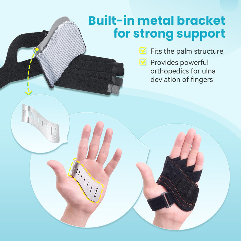 [Australia] - DrFinger Finger Ulnar Deviation Splint Brace, Finger Joint Deviation Orthopedic Corrector With Metal Bracket-Black-(Right-M) Black Right-M 