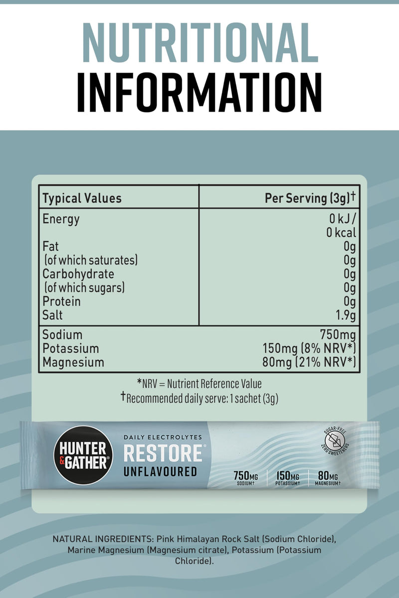 Hunter & Gather Restore Electrolytes Sachets x 30 I No Added Sugar or Artificial Sweeteners I 100% Natural Hydration I Optimal Mineral Ratio with Pink Himalayan Salt I Keto I with Natural Monk Fruit Unflavoured