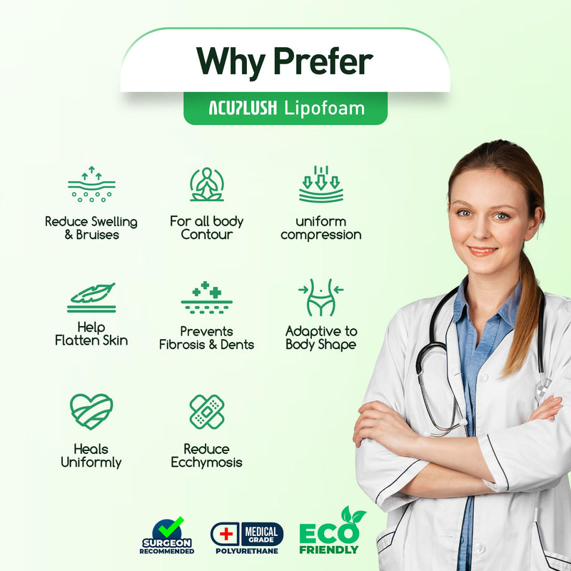 [Australia] - 3 Pack Lipo Foam Pads - Post Surgery Ab Board for Liposuction Recovery, Flattening Abdominal Compression Garments for Tummy Tuck Surgery (8‚Äù x 11‚Äù x 0.5‚Äù) Polyurethane Pack 3 