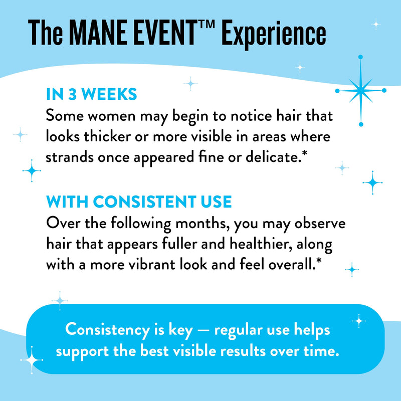 Legendairy Milk Mane Event Hair Growth Vitamins with Lustriva, 60 Capsules | Clinically studied Lustriva® with collagen and biotin to support healthy-looking hair, skin and nails for women. 60 Count (Pack of 1)