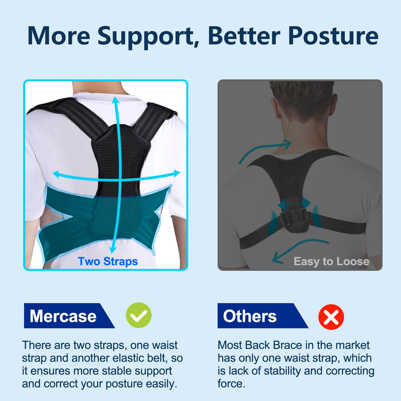 Mercase Professional Posture Corrector for Men & Women, Maximum Support Back Brace, Adjustable & Rigid for Upper Back Pain, Shoulder Relief, Spine Alignment, Stops Slouching, Medium (23-32 in) Medium (Pack of 1)