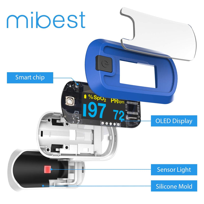 mibest OLED Finger Pulse Oximeter, O2 Meter, Dual Color White/Blue