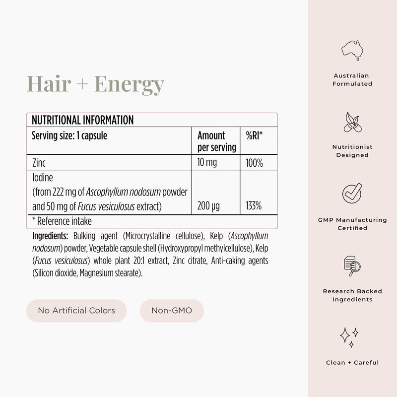 JSHealth Vitamins Hair and Energy Formula, Hair Growth Supplement for Women and Men, Zinc and Iodine Capsules for Healthy Growth, Hair Loss Support, 60 Capsules Unflavoured 60 count (Pack of 1)