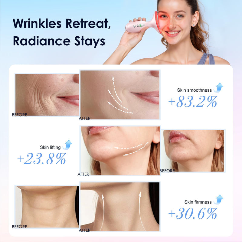 Facial & Neck Massager – Skin Firming, Lifting & Sculpting Tool | Portable LED Light Therapy for Face & Neck Care