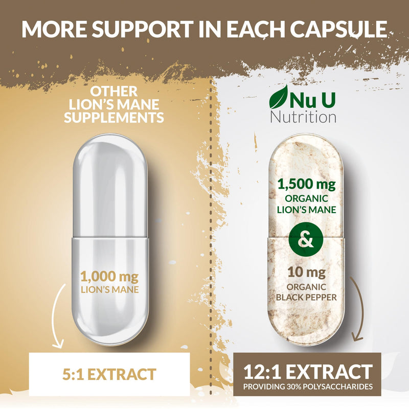 Organic Lions Mane Supplement 1500mg - 180 High Strength Vegan Capsules - 6 Month Supply - Lion’s Mane Mushroom with Organic Black Pepper - Made in the UK - Nu U Nutrition Lion's Mane