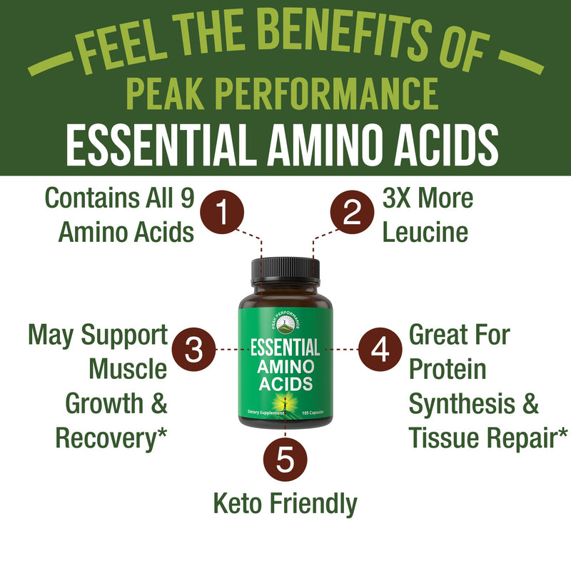 [Australia] - All 9 Essential Amino Acids Supplement. Capsules With 3x More Leucine For Muscle Recovery, Growth. EAA Supplement Better Than BCAA / BCAAS Branched Chain Aminos Acid. USA Tested EAAs Men + Women 