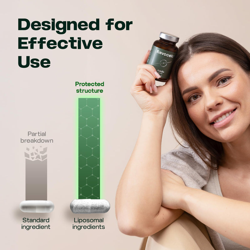 NAD+ Synergy - Multi-Action 4-in-1 NR System with Liposomal Delivery - 98% Pharmaceutical-Grade Purity - Made in EU - 2 Month Supply