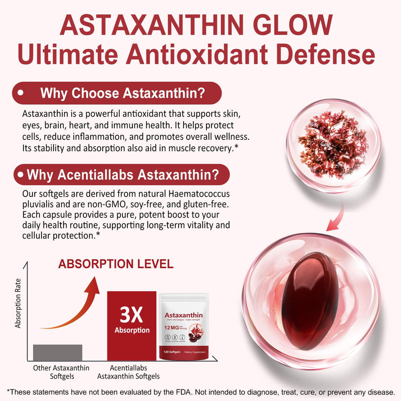 [Australia] - Astaxanthin Supplements 12mg, 120 Softgels for 4 Month Supply - Premium Antioxidant Supplement from Natural Microalgae, Supports Wellness for Skin, Eyes and Joints, Non-GMO & No Gluten 