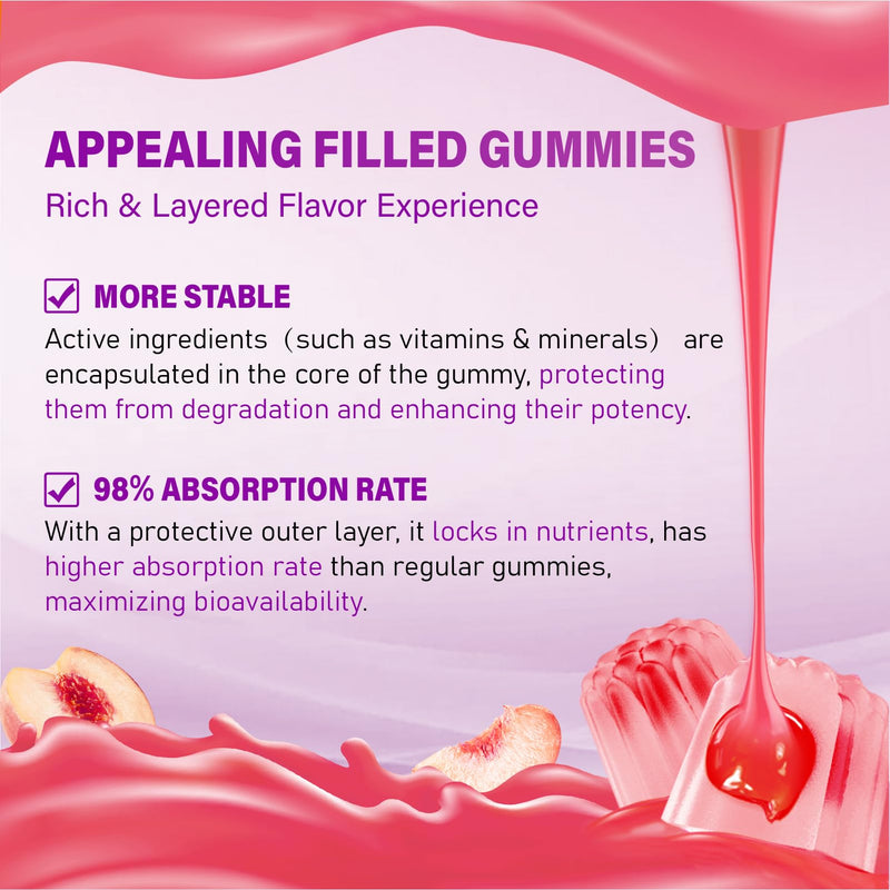 Methylated Multivitamin Gummy for Women | Multi Vitamin Gummies with A C D E, Methylated Folate, Biotin, B Complex, Iron, CoQ10, Inositol - Sugar Free 60 Count Peach 60 Count (Pack of 1)