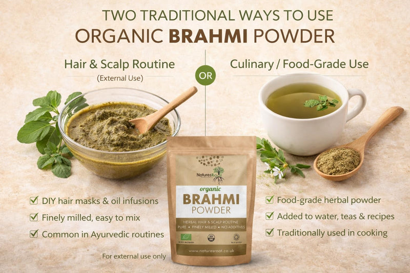 Nature’s Root Organic Brahmi Powder - Ayurvedic Herb | Bacopa Monnieri | Hair Growth Product | Thickening Hair Supplement (500g) 125 g (Pack of 1)