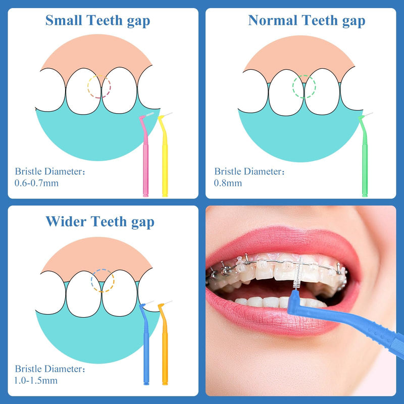 [Australia] - Pack of 50 interdental brushes, colorful, 5 sizes (0.66-1.55 mm) angle interdental brushes, dental brushes for cleaning braces 