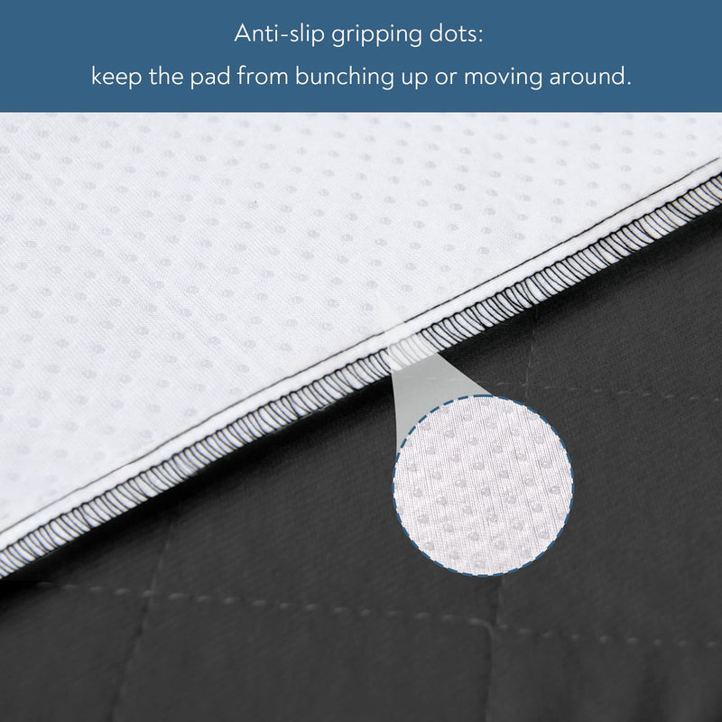 [Australia] - Waterproof Chair Pads for Incontinence, 4 Pack Reusable Seat Protector Pads 22" x 21", Non-Slip Absorbent Wheelchair Pad Covers, Washable Chair Pads for Adults, Kids & Pets - Black 