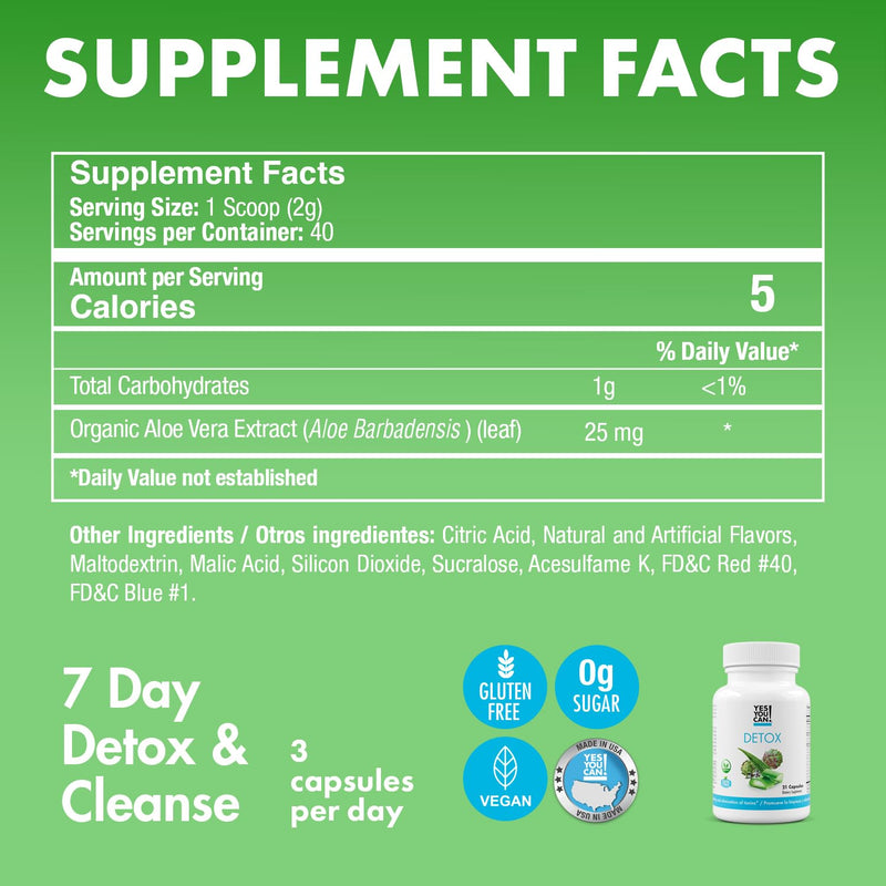 Yes You Can! Natural Detox Pills, Diuretic Cleanse, 21 Capsules, 2 Pack | With electrolytes & vitamins, helps with water retention, gluten free, natural ingredients 21 Count (Pack of 2)